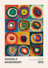 De Abstracte Meester: Kunstenaar Kandinsky en zijn Artistieke Erfenis